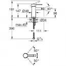 Смеситель для биде Grohe Essence 24395KF1 без донного клапана, черный матовый