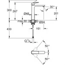 Смеситель для раковины Grohe Cubeo 1017292430 без донного клапана, черный матовый