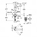 Смеситель для раковины Grohe Allure 23403DL1 с донным клапаном, теплый закат матовый