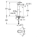 Смеситель для раковины Grohe BauEdge New 23761001 без донного клапана, хром