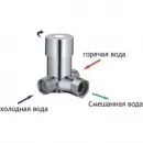 Смеситель для раковины Ksitex M-2388 сенсорный, хром