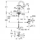 Смеситель для раковины с донным клапаном Grohe Eurosmart 23537003