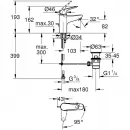 Смеситель для раковины Grohe Euroeco 24257001 CoolStart, с донным клапаном, хром