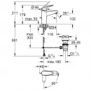 Смеситель для раковины Grohe Euroeco 24268001 CoolStart, с донным клапаном, хром