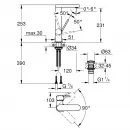 Смеситель для раковины с донным клапаном Grohe Plus 23873003