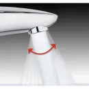 Смеситель для ванны Kludi Balance White 524459175
