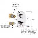 Термостат для ванны Remer Minimal NT92KBXV
