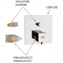 Термостат для ванны Remer Qubika QT09KBXV