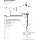 Термостат для ванны Kludi PushTronic 3830053-00 встраиваемый, белый матовый