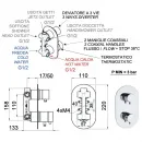Термостат для ванны Remer Minimal NT93DO
