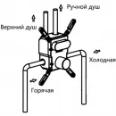 Смеситель для ванны Vincea VSCV-421MB