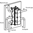 Термостат для ванны Vincea VSCV-433TCH