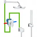 Душевой комплект 152 мм Grohe Eurocube 23409000
