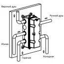 Душевой комплект 247 мм Vincea Inspire VSFW-433TI1RGM