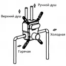 Душевой комплект 247 мм Vincea Inspire VSFW-4I211MB