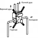 Душевой комплект 247 мм Vincea Inspire VSFW-4I211RCH