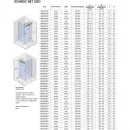 Душевой уголок Riho Scandic NXT X203 G001064121 117,2x77,2 см R, профиль черный матовый, стекло прозрачное
