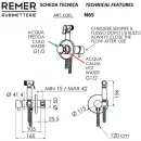 Гигиенический душ Remer Minimal N65NO со смесителем, черный матовый