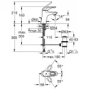 Комплект смесителей Grohe Eurostyle New 33591LS3 + 33558LS3