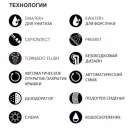 Электронная крышка-биде для унитаза с микролифтом Toto Neorest EW TCF994RWG#NW1